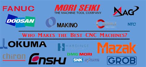 cnc machine manufacturers list|cnc machine company names.